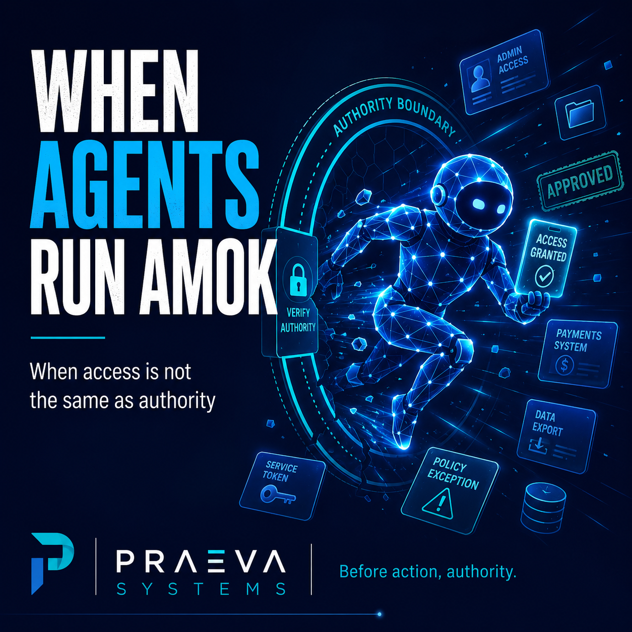 When Agents Run Amok series graphic